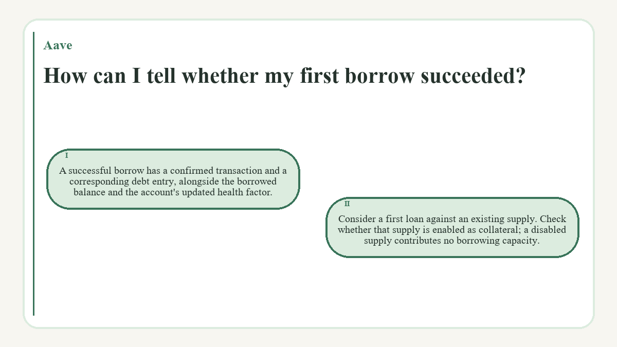 How can I tell whether my first borrow succeeded?: A successful borrow has a confirmed transaction and a corresponding debt entry, alongside the borrowed balance and the account's updated health factor.; Consider a first loan against an existing supply. Check whether that supply is enabled as collateral; a disabled supply contributes no borrowing capacity.